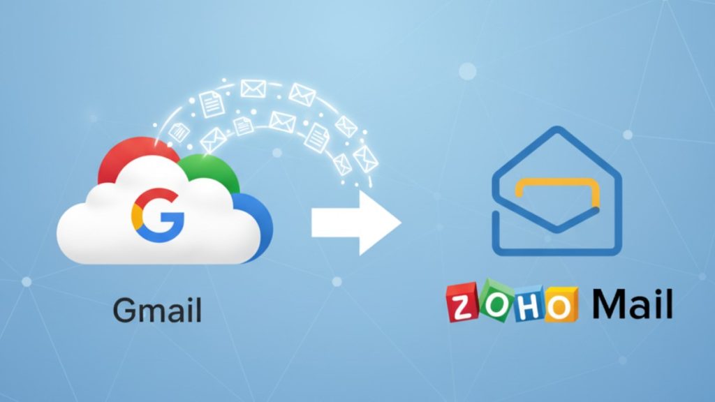 Switch To Zoho Mail Free: Amit Shah'S Bold Move 3 Illustration showing a smooth, seamless email data migration process from a generic service (like Gmail) to the Zoho Mail platform, symbolizing the easy transfer guide.
